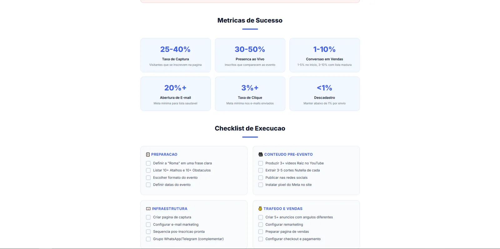 Exemplo de material gerado pela skill