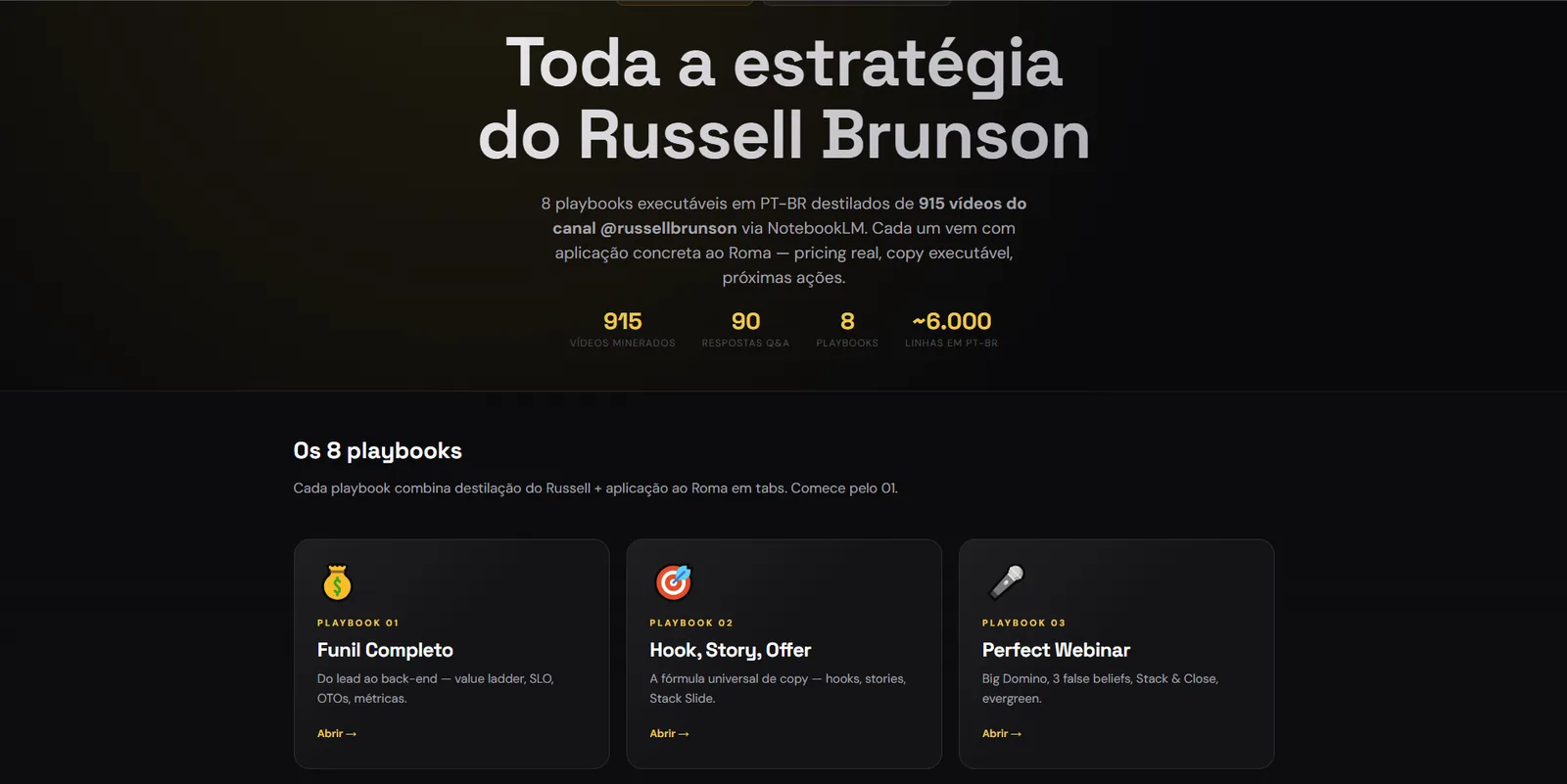Exemplo de material gerado pela skill