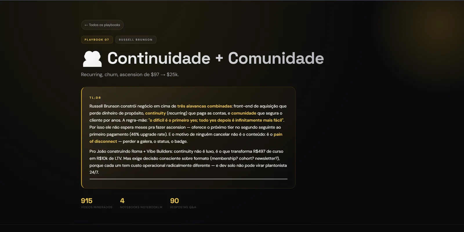 Exemplo de material gerado pela skill